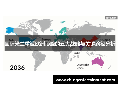 国际米兰重返欧洲顶峰的五大战略与关键路径分析