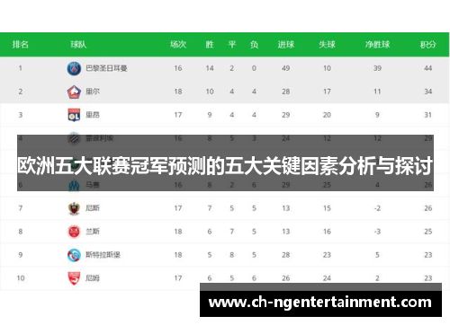 欧洲五大联赛冠军预测的五大关键因素分析与探讨