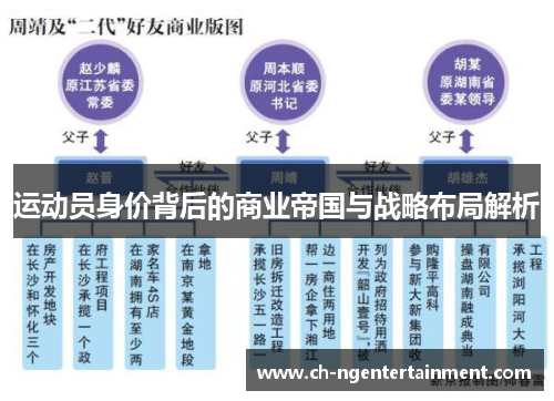 运动员身价背后的商业帝国与战略布局解析