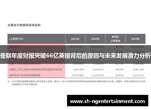 曼联年度财报突破66亿英镑背后的原因与未来发展潜力分析