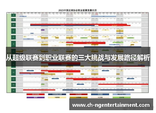 从超级联赛到职业联赛的三大挑战与发展路径解析