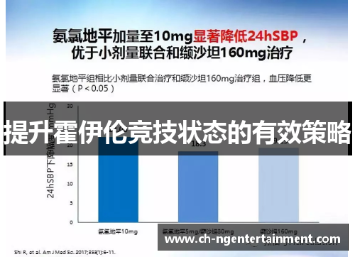 提升霍伊伦竞技状态的有效策略