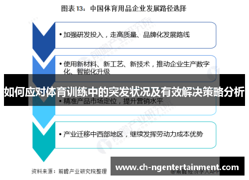 如何应对体育训练中的突发状况及有效解决策略分析