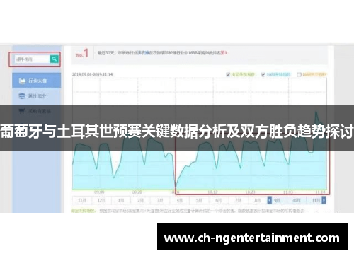 葡萄牙与土耳其世预赛关键数据分析及双方胜负趋势探讨