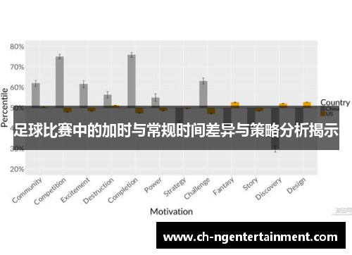 足球比赛中的加时与常规时间差异与策略分析揭示