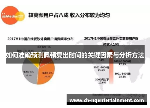 如何准确预测佩顿复出时间的关键因素与分析方法