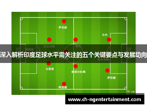 深入解析印度足球水平需关注的五个关键要点与发展动向