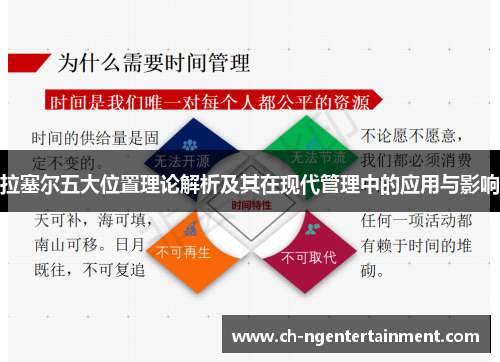 拉塞尔五大位置理论解析及其在现代管理中的应用与影响