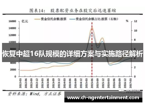 恢复中超16队规模的详细方案与实施路径解析 恢复中超16队规模的详细方案与实施路径解析