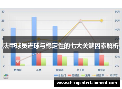 法甲球员进球与稳定性的七大关键因素解析