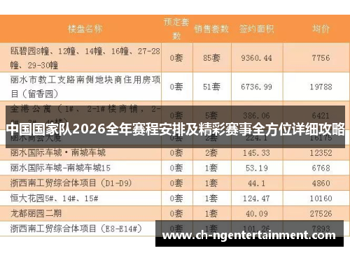 中国国家队2026全年赛程安排及精彩赛事全方位详细攻略