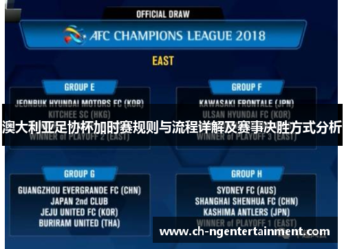 澳大利亚足协杯加时赛规则与流程详解及赛事决胜方式分析