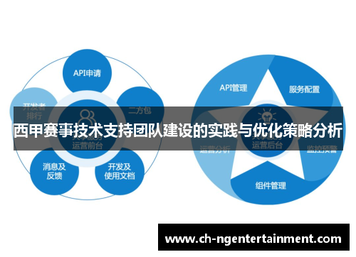 西甲赛事技术支持团队建设的实践与优化策略分析 西甲赛事技术支持团队建设的实践与优化策略分析