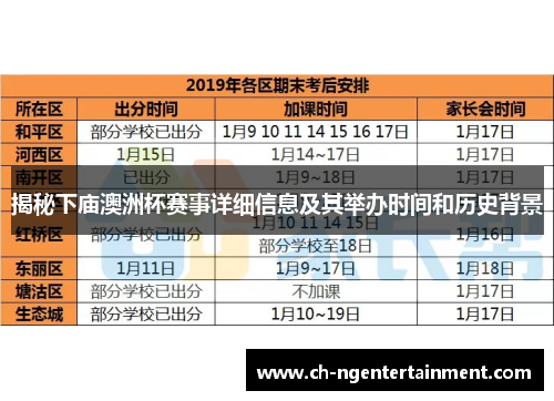 揭秘下庙澳洲杯赛事详细信息及其举办时间和历史背景 揭秘下庙澳洲杯赛事详细信息及其举办时间和历史背景