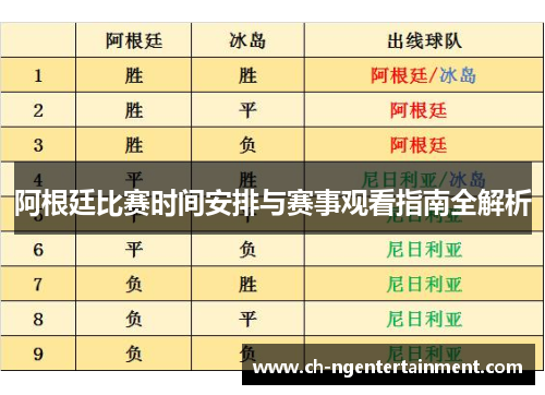 阿根廷比赛时间安排与赛事观看指南全解析