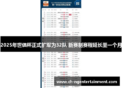 2025年世俱杯正式扩军为32队 新赛制赛程延长至一个月 2025年世俱杯正式扩军为32队 新赛制赛程延长至一个月